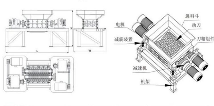塑料撕碎機(jī)內(nèi)部構(gòu)造